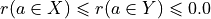 r(a \in X) \leqslant r(a \in Y) \leqslant 0.0