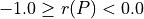 -1.0 \ge r(P) < 0.0