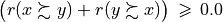 \big(r(x \succsim y) + r(y \succsim x)\big)\, \geqslant \, 0.0