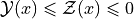 \mathcal{Y}(x) \leqslant \mathcal{Z}(x) \leqslant 0