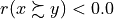 r(x \succsim y) < 0.0