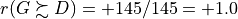 r(G \succsim D) = +145/145 = +1.0