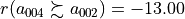 r(a_{004} \succsim a_{002}) = -13.00